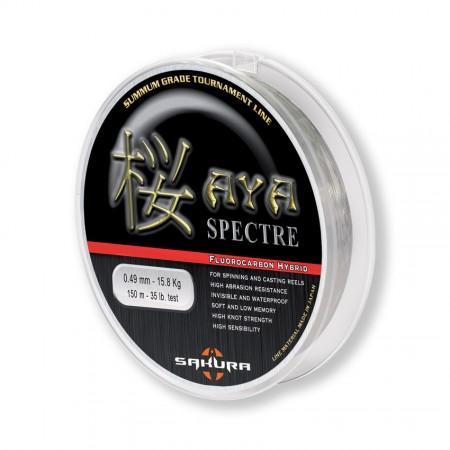 Hybrides et Fluorocarbones AYA SPECTRE