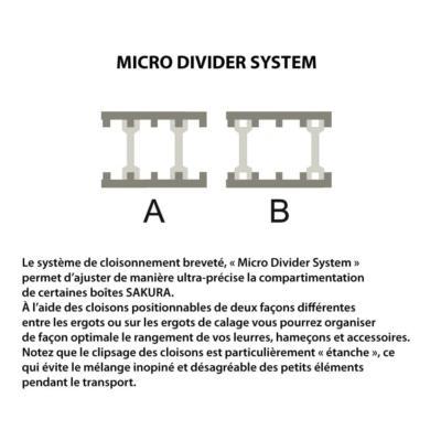 Micro-Divider-System