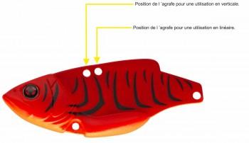 position agraphe soukouss