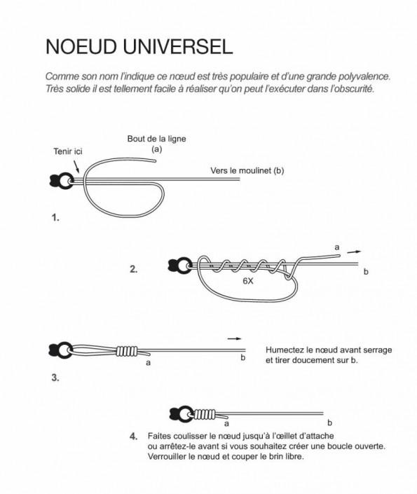 Noeud-universel