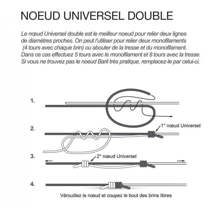 Noeud-universel-double