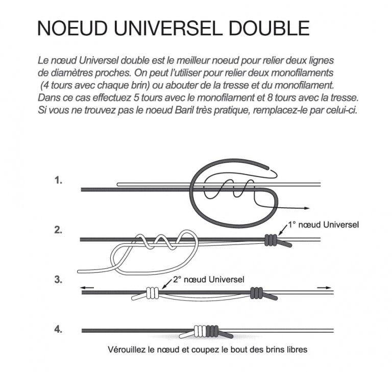 Les principaux nœuds de pêche SAKURAFishing