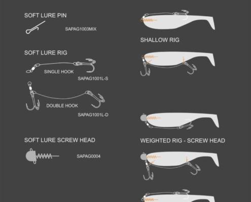 soft lure rig tuto