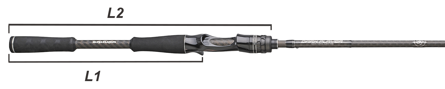 POSITION-PM-ALLROUND-CAST