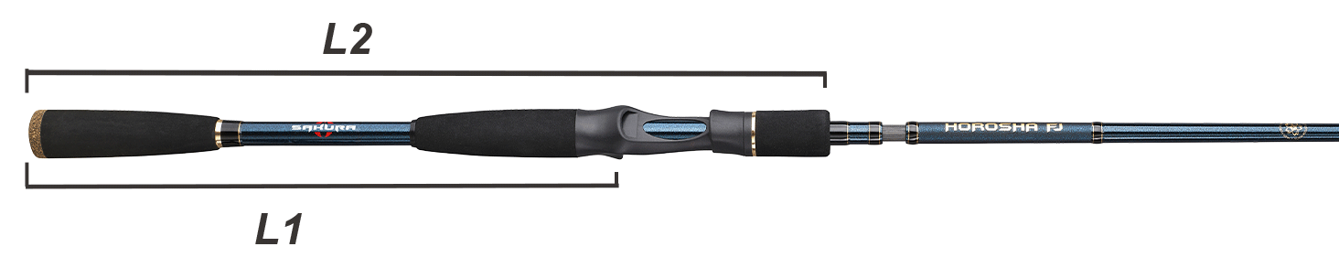 POSITION-PM-HOROSHA-FJ-CAST