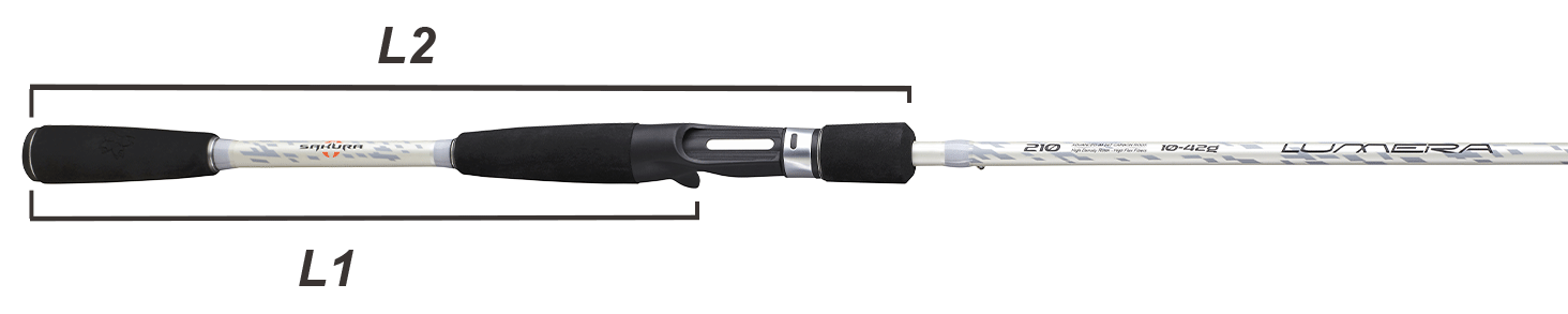 POSITION-PM-LUMERA-CAST