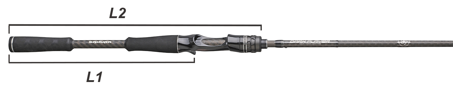 POSITION-PM-PELAGIC-SHARPSHOOTING-CAST