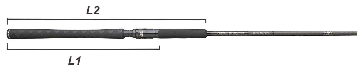 POSITION-PM-POWER-SERIE-SPIN