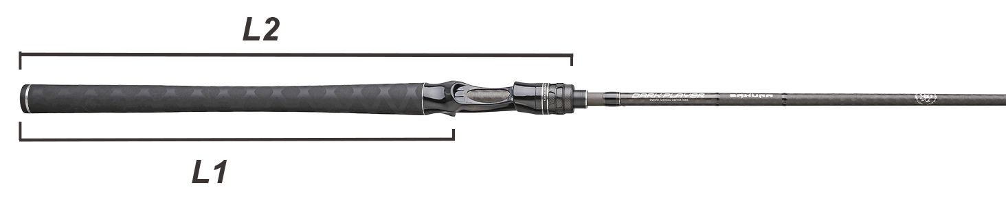 POSITION-PM-POWER-SERIES-CAST