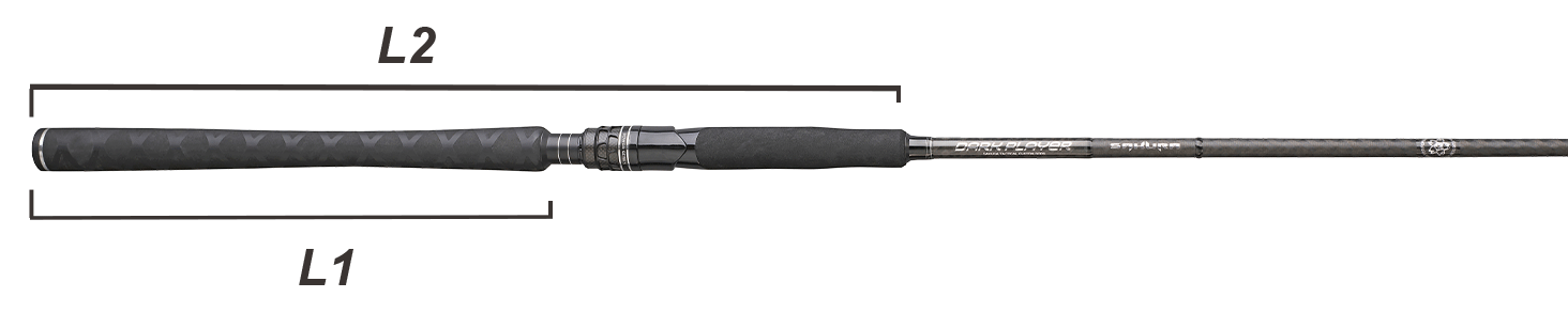 POSITION-PM-POWER-SERIES-SPIN