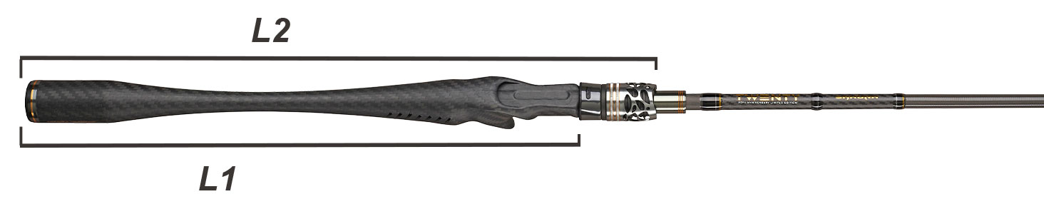 POSITION-PM-TWENTY-CAST