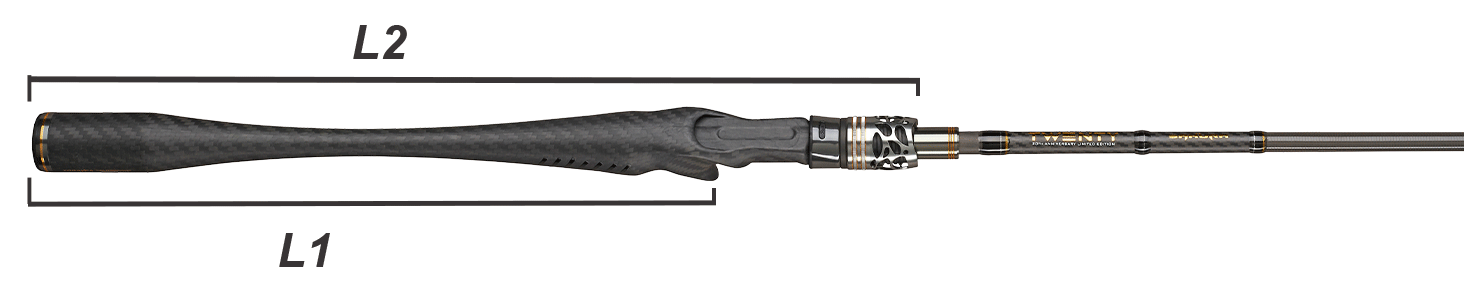 POSITION-PMTWENTY-CAST