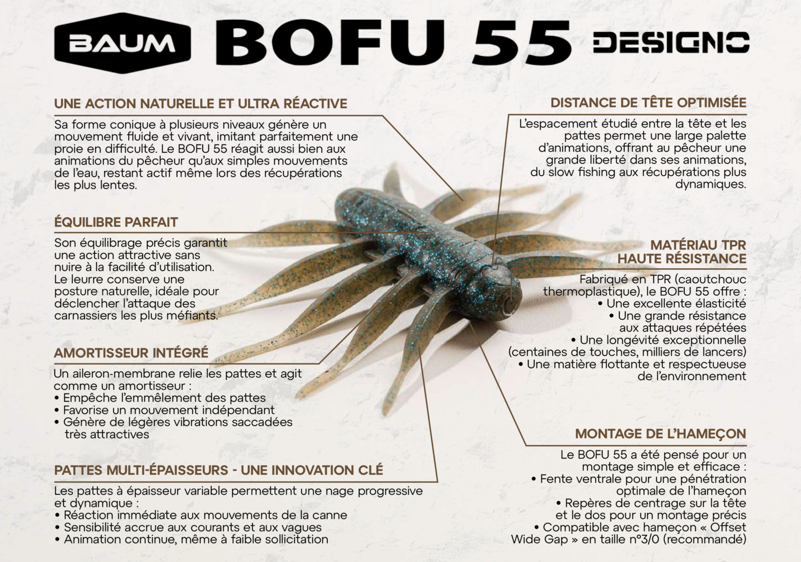 BOFU-55-BAUM_technology