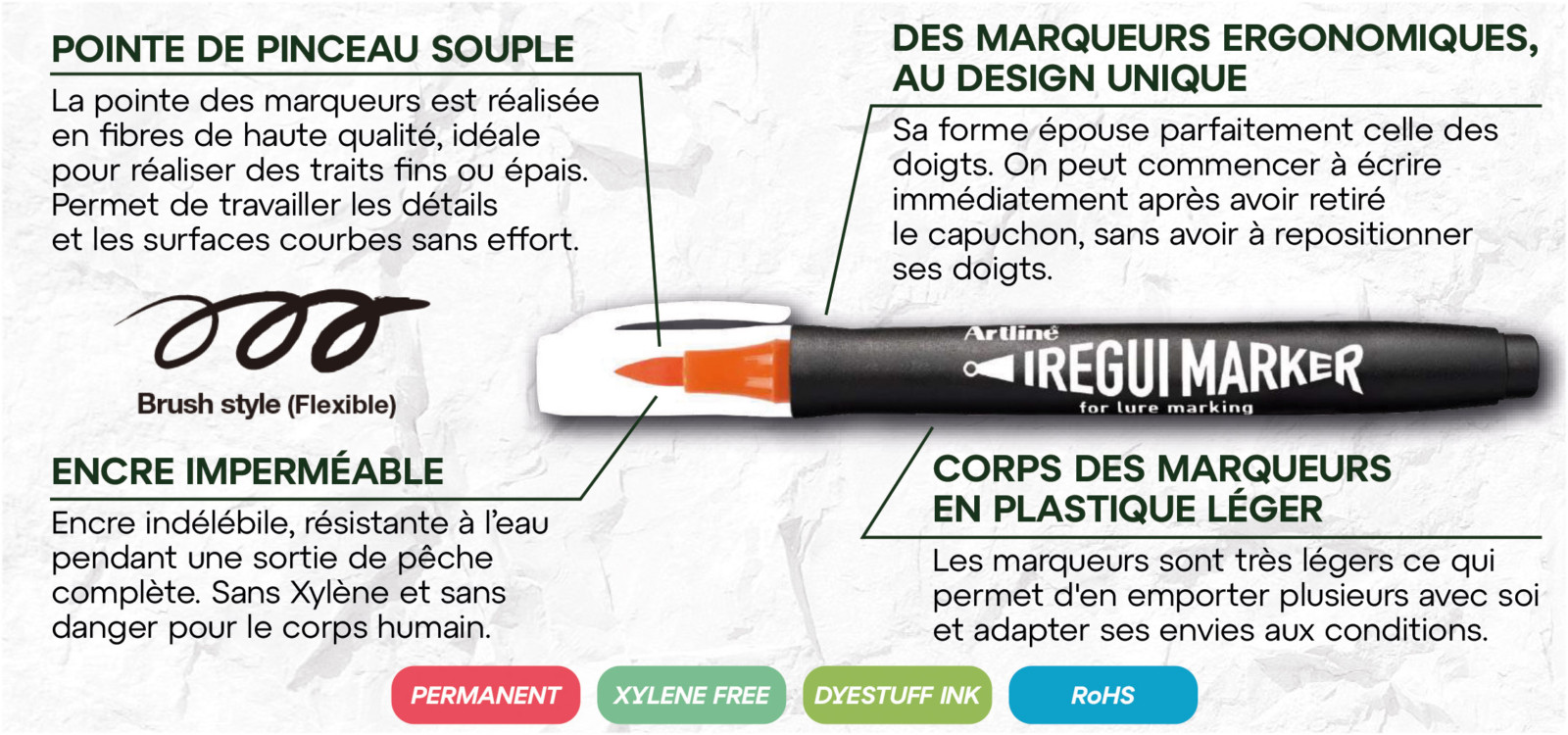 Iregui-Marker-technology-Sakura